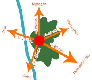 Papenheuvel Routekaart